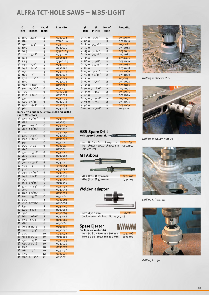 ALFRA Catalog Control Cabinet and Control Engineering NO.: 250 - Page 93