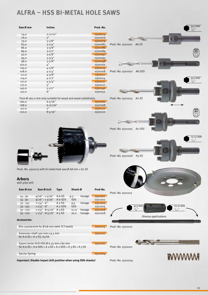 ALFRA Catalog Control Cabinet and Control Engineering NO.: 250 - Page 99