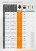 ALFRA Catalog Control Cabinet and Control Engineering Č. 250 Strana 13