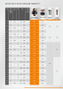 ALFRA Catalog Control Cabinet and Control Engineering Nb. : 250 Page 15