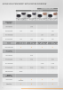 ALFRA Catalog Control Cabinet and Control Engineering Č. 250 Strana 6