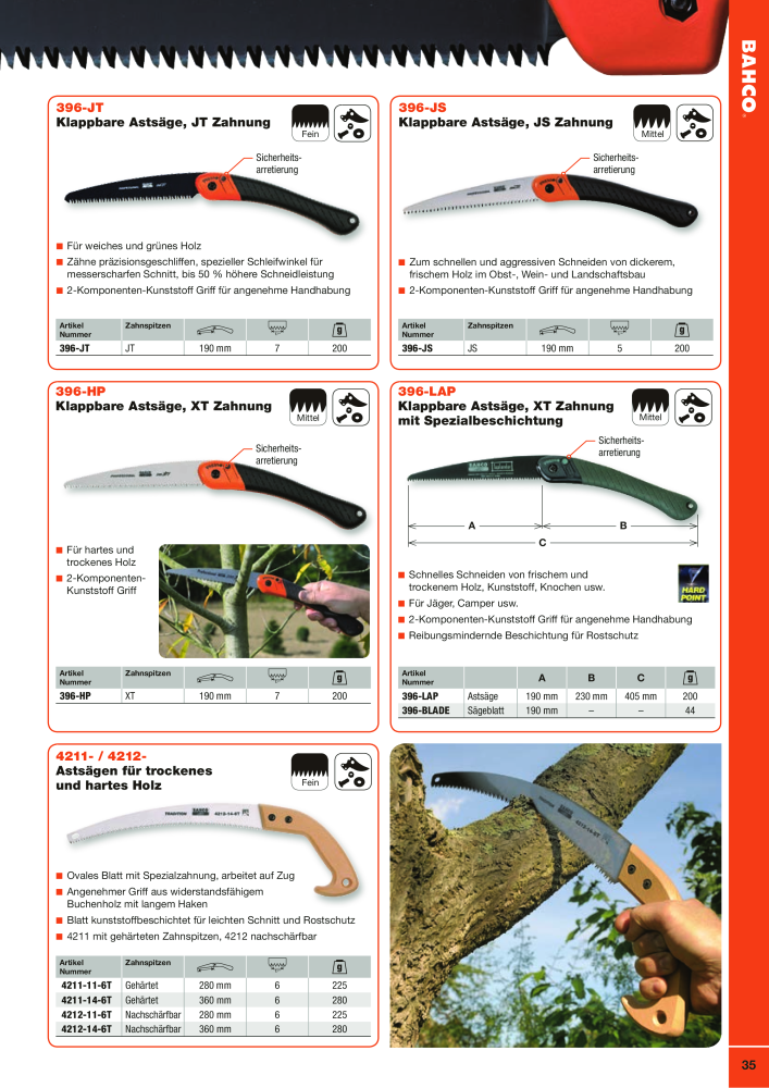 BAHCO Katalog Schneidwerkzeuge NR.: 2504 - Seite 35