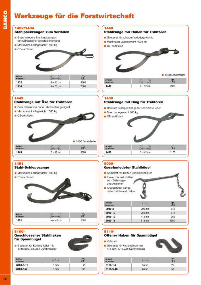 BAHCO Katalog Schneidwerkzeuge NR.: 2504 - Seite 56