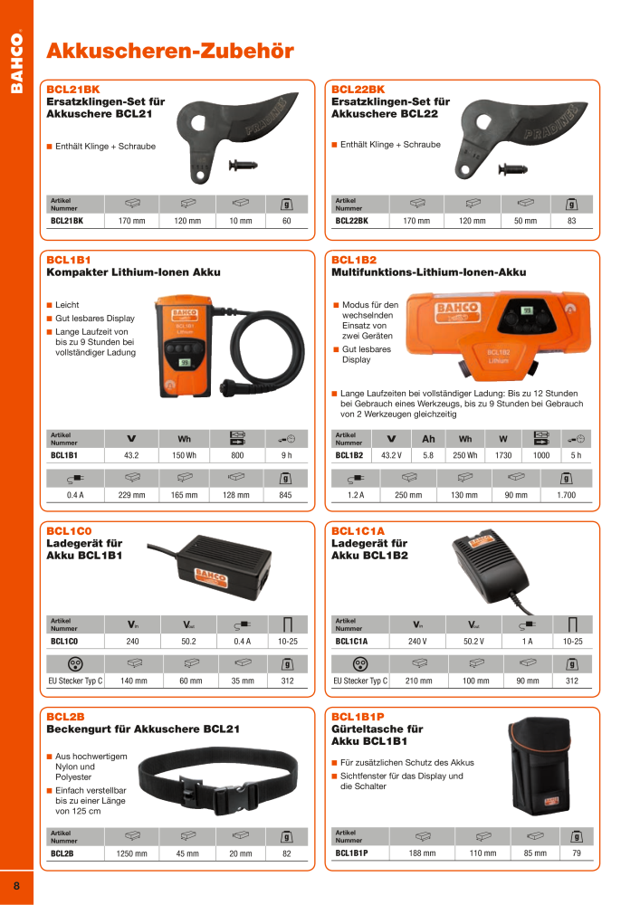 BAHCO Katalog Schneidwerkzeuge NR.: 2504 - Seite 8