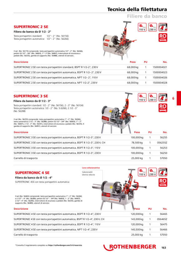 Rothenberger SUPERTRONIC 3SE,Soporte,BSPT R1/2-3,230V 56250