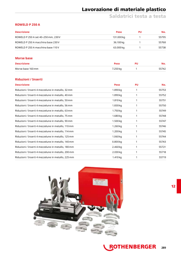 Rothenberger ROWELD P250A inserto de horquilla de reducción y apoyo ø 90mm 55747