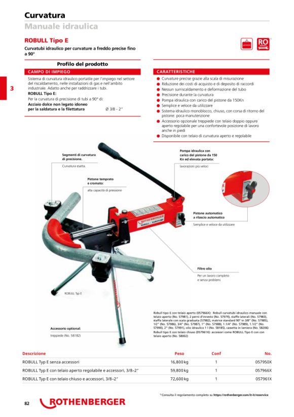 Rothenberger Dobladora de tubos ROBULL tipo E, 3/8-2, incl., con accesorios 057961X (T-541453)