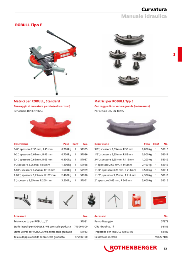 Rothenberger Dobladora de tubos ROBULL tipo E, 3/8-2, incl., con accesorios 057961X (T-541453)