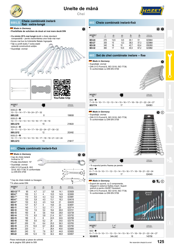 Catalogul principal HAZET NR.: 2512 - Pagina 127