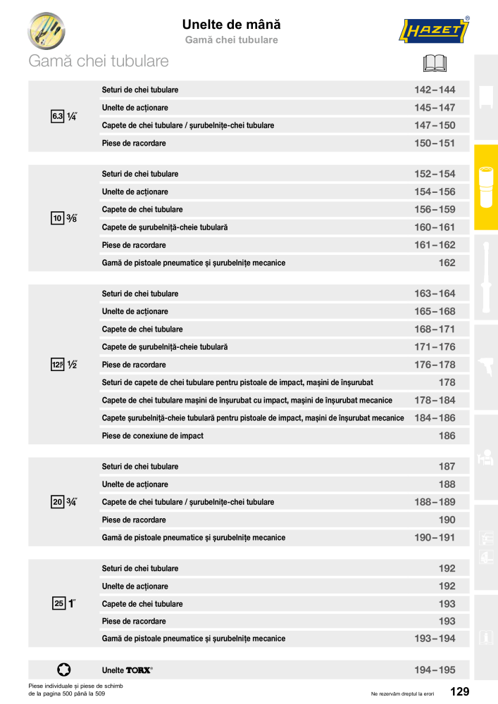 Catalogul principal HAZET n.: 2512 - Pagina 129