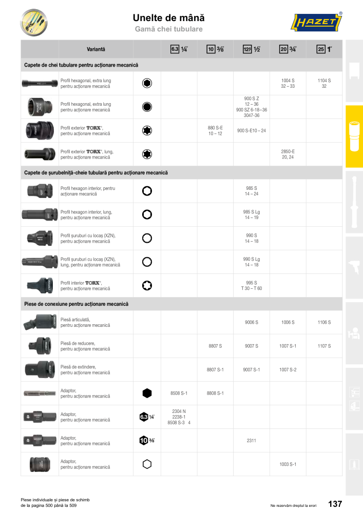 Catalogul principal HAZET Nº: 2512 - Página 139