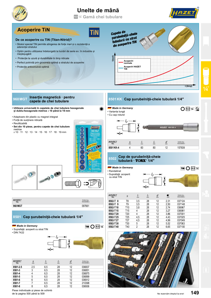 Catalogul principal HAZET Č. 2512 - Strana 151