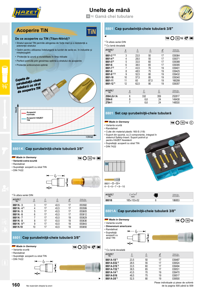 Catalogul principal HAZET Nb. : 2512 - Page 160