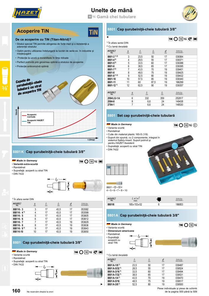Catalogul principal HAZET Č. 2512 - Strana 162