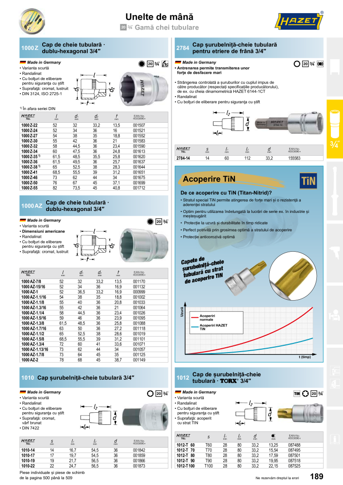 Catalogul principal HAZET Nº: 2512 - Página 191