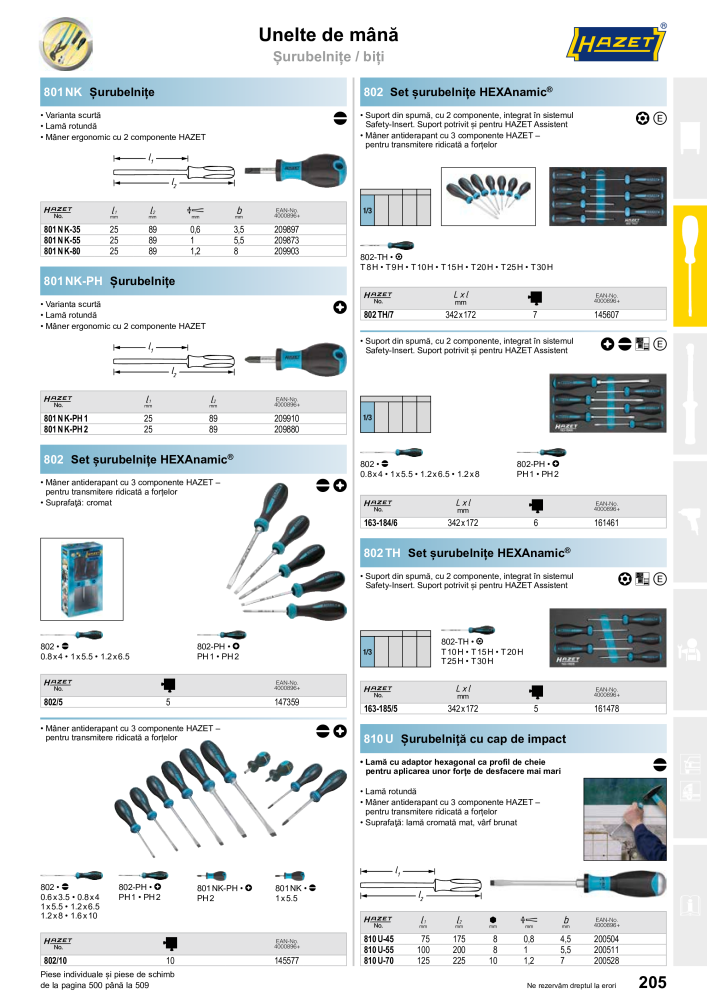 Catalogul principal HAZET NR.: 2512 - Pagina 207