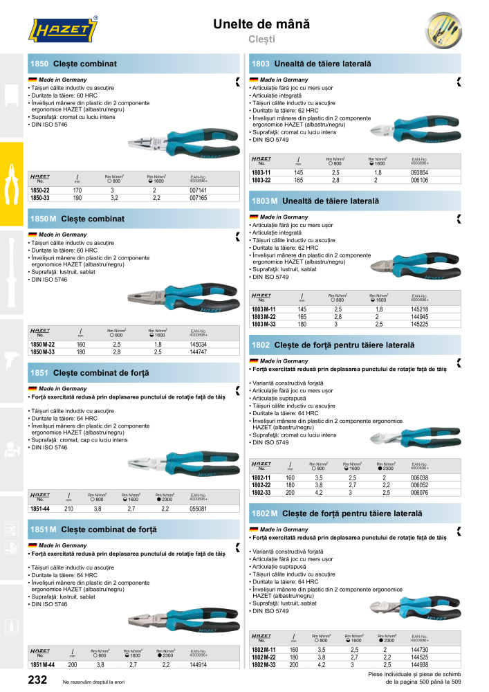 Catalogul principal HAZET Č. 2512 - Strana 234