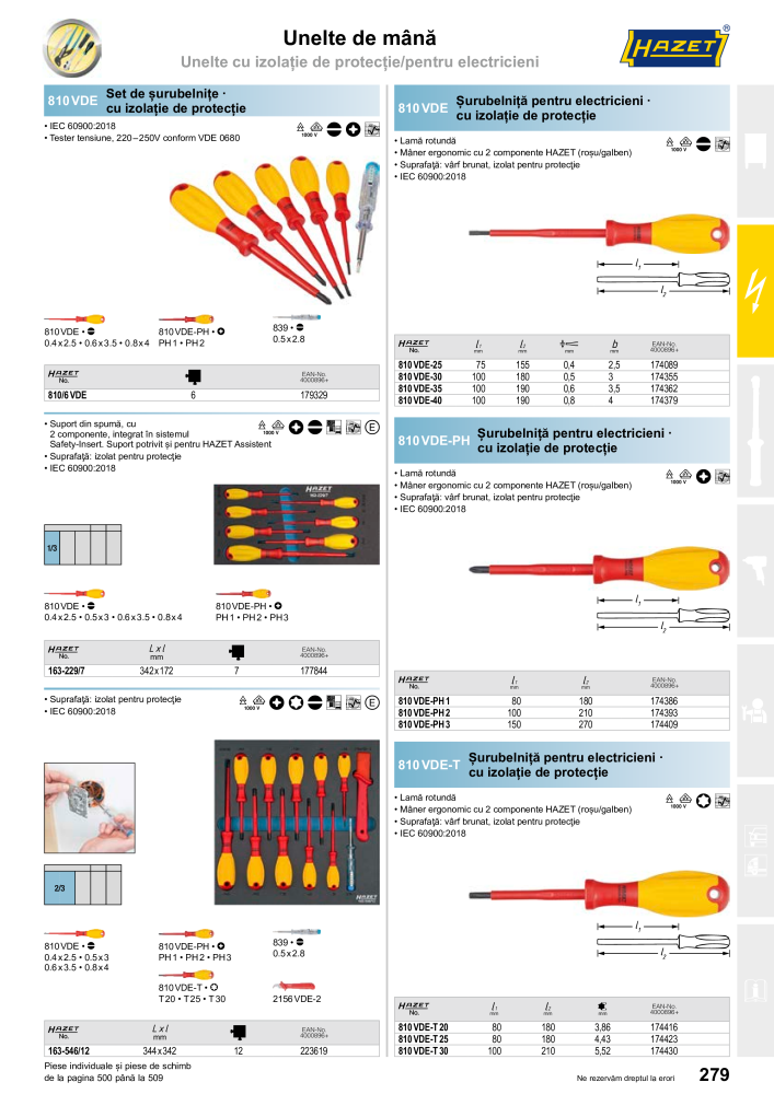 Catalogul principal HAZET NR.: 2512 - Pagina 281