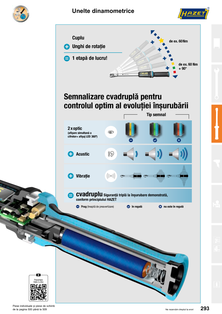 Catalogul principal HAZET NR.: 2512 - Pagina 295