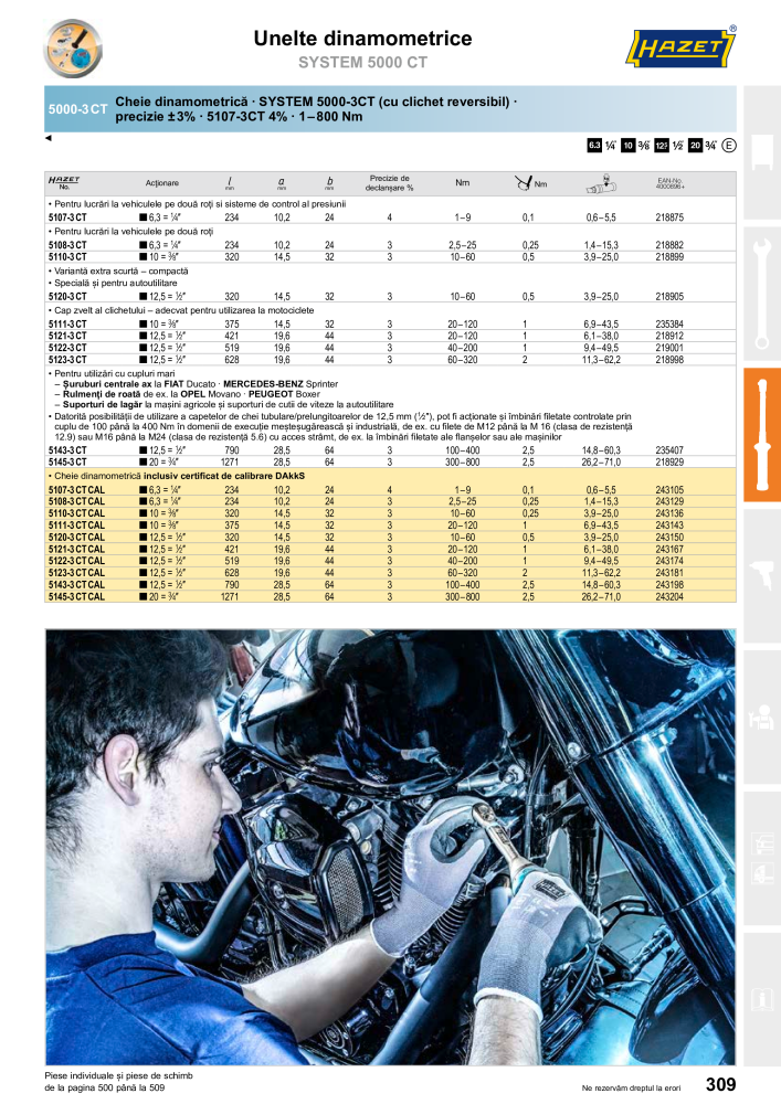 Catalogul principal HAZET NR.: 2512 - Pagina 311