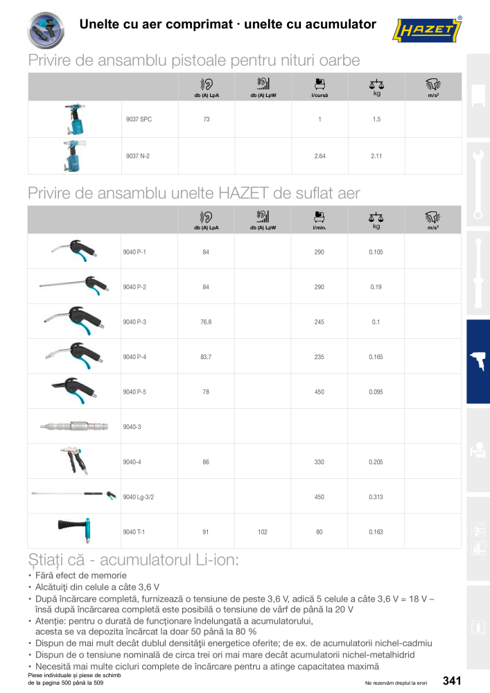 Catalogul principal HAZET NR.: 2512 - Seite 343