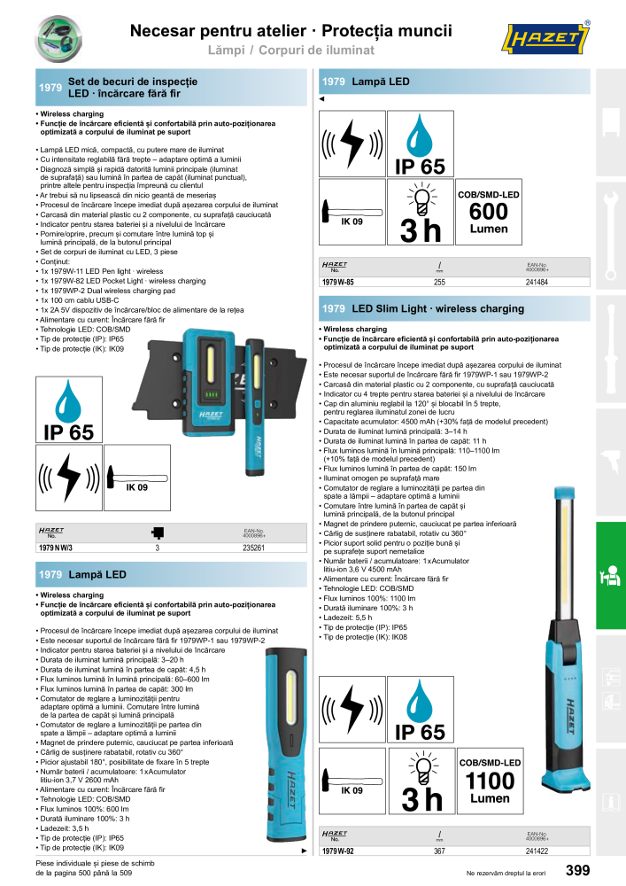Catalogul principal HAZET Nº: 2512 - Página 401