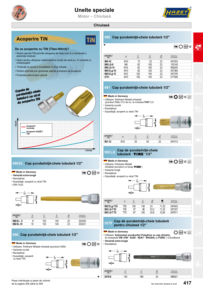 Catalogul principal HAZET Nº: 2512 - Página 419