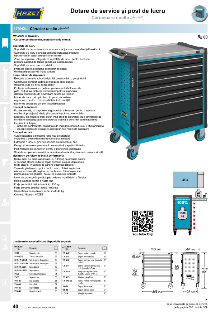 Catalogul principal HAZET NR.: 2512 - Pagina 42