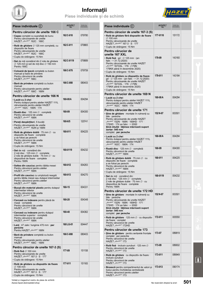 Catalogul principal HAZET NR.: 2512 - Strona 503