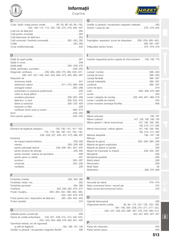Catalogul principal HAZET Nº: 2512 - Página 513