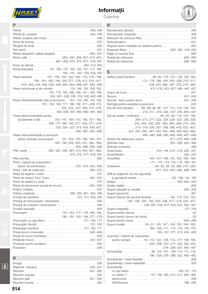 Catalogul principal HAZET NR.: 2512 - Strona 516