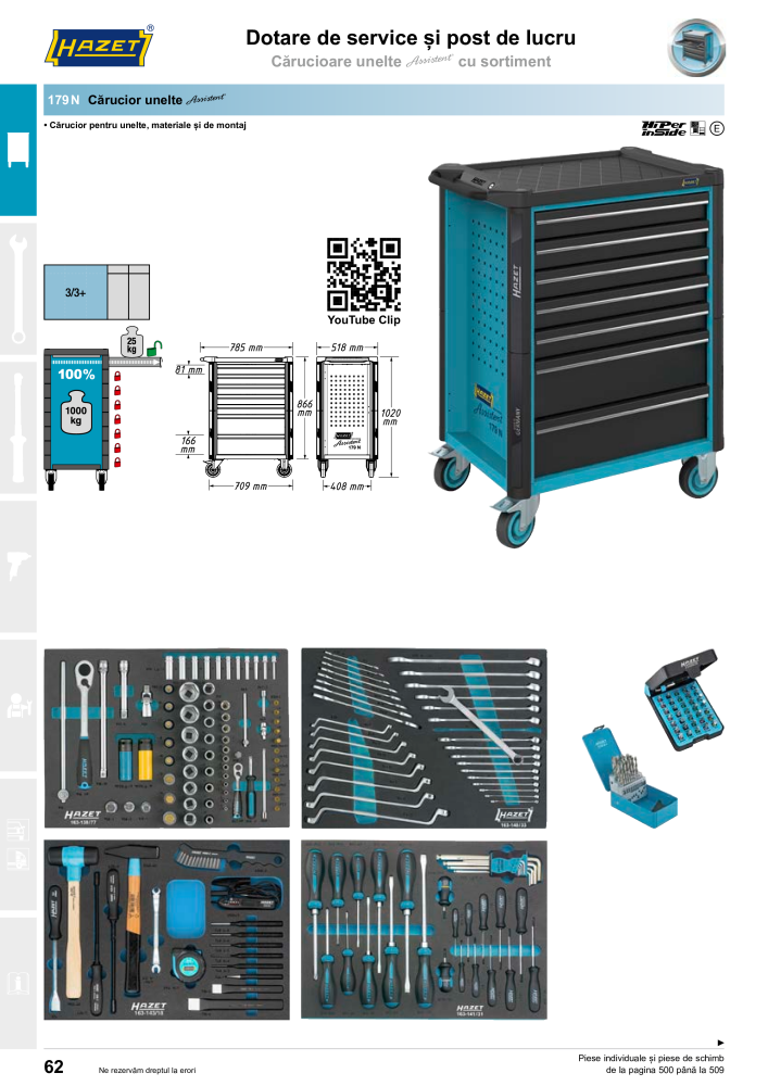 Catalogul principal HAZET NR.: 2512 - Strona 64