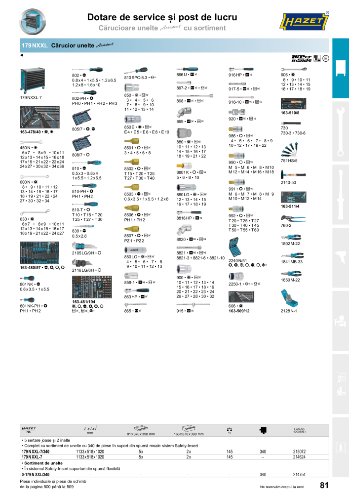 Catalogul principal HAZET NR.: 2512 - Pagina 83