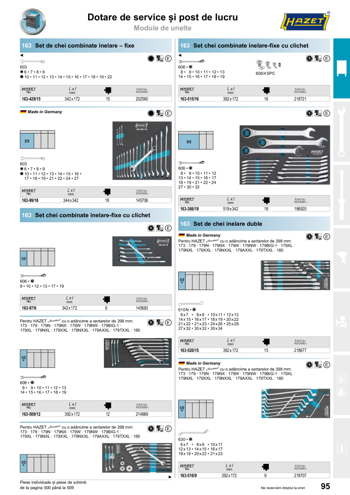 Catalogul principal HAZET NO.: 2512 - Page 97