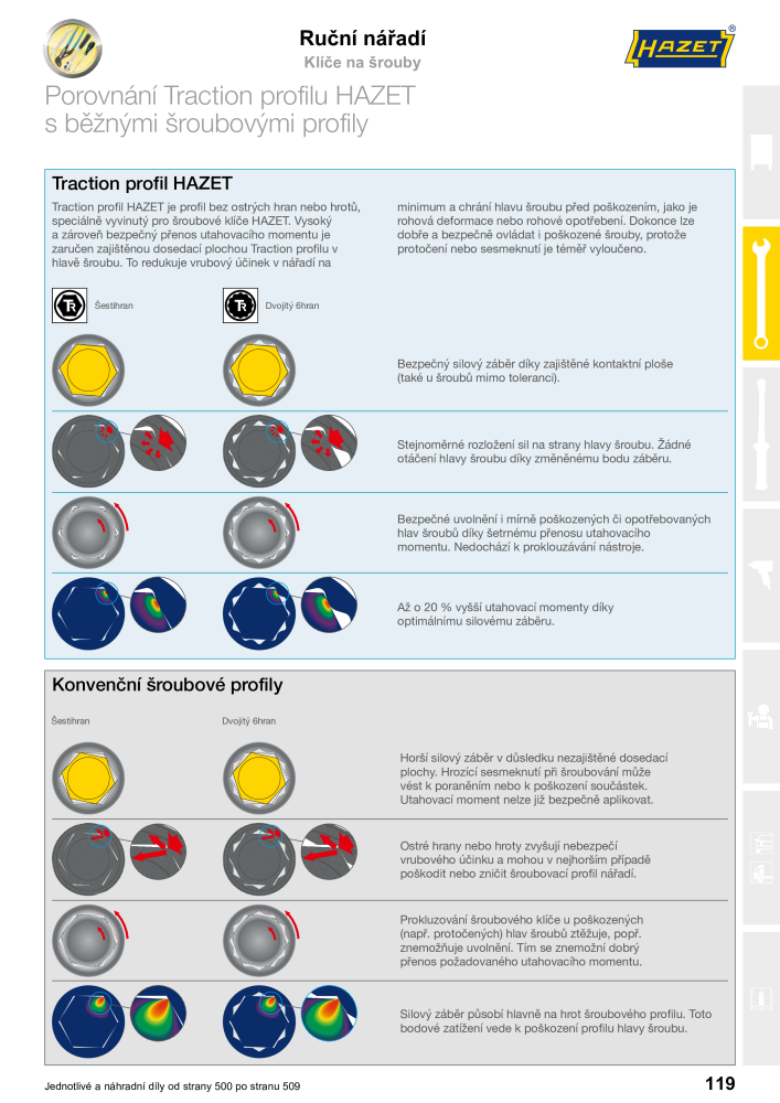 Hlavní katalog HAZET NR.: 2516 - Seite 119