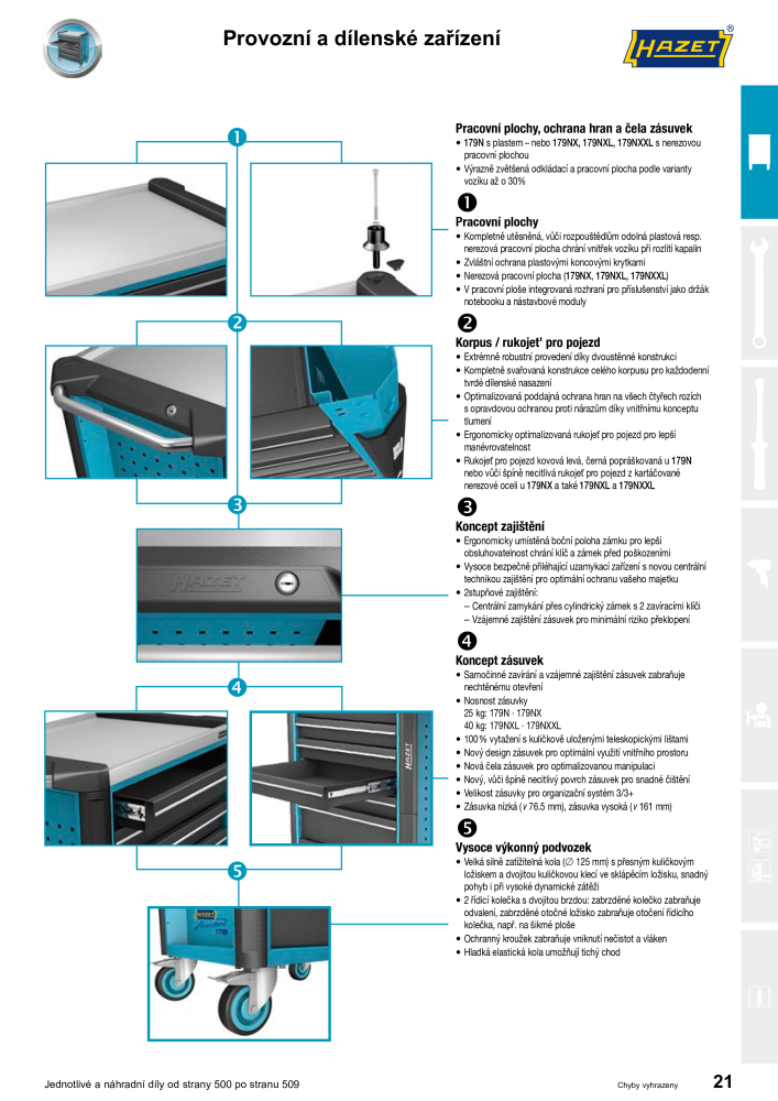 Hlavní katalog HAZET Č. 2516 - Strana 23