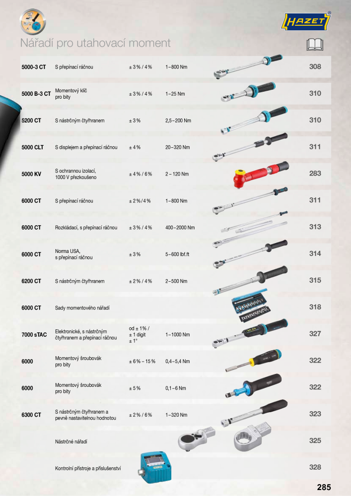 Hlavní katalog HAZET Nº: 2516 - Página 285