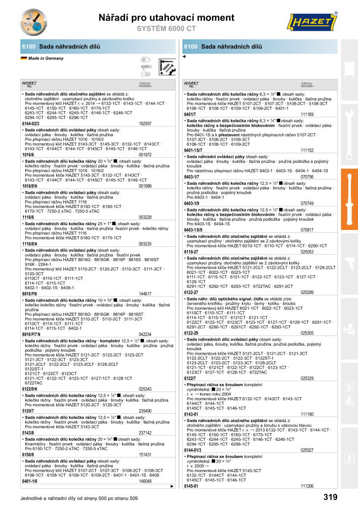 Catalog Overview Image