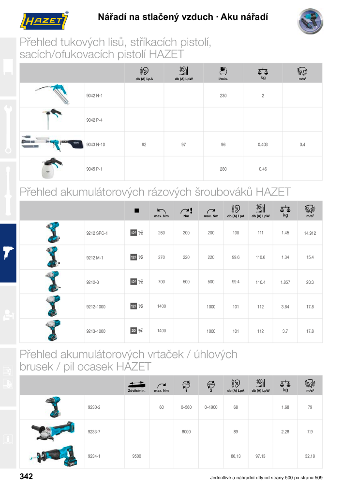 Hlavní katalog HAZET Nº: 2516 - Página 344