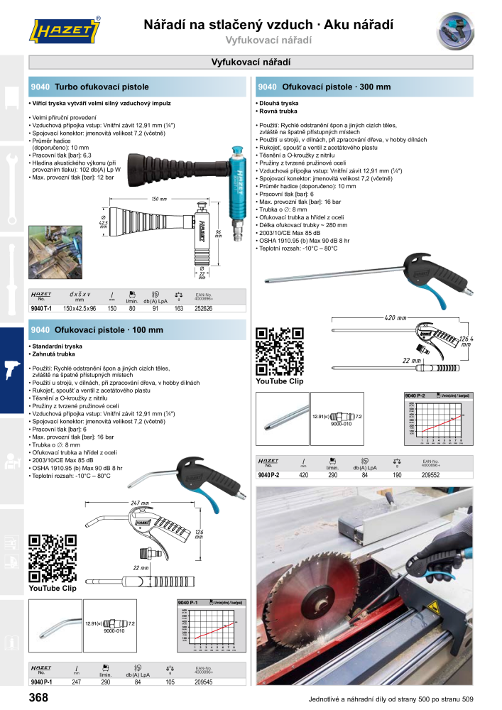 Hlavní katalog HAZET NR.: 2516 - Strona 370