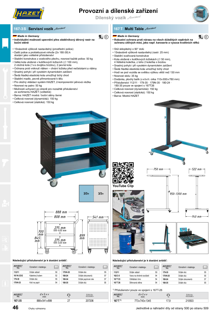 Hlavní katalog HAZET Nb. : 2516 - Page 46