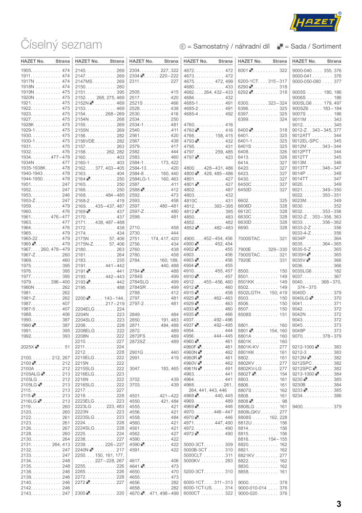 Hlavní katalog HAZET n.: 2516 - Pagina 5