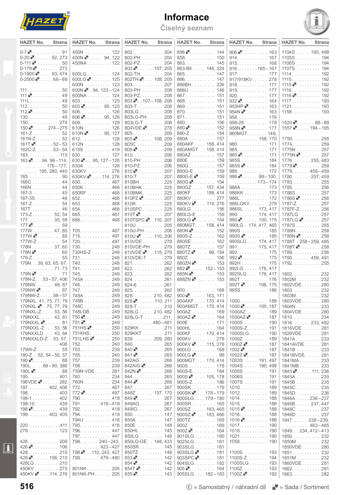 Hlavní katalog HAZET Nº: 2516 - Página 516