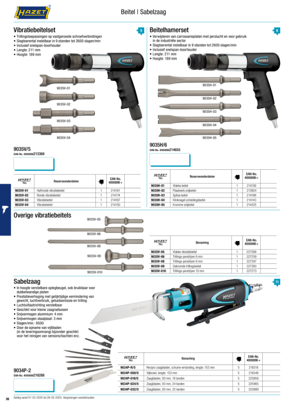 HAZET Vervangende beitel 9035H-02