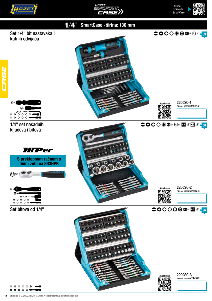 HAZET Special širom svijeta NO.: 2521 - Page 12