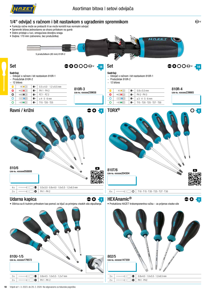 HAZET Special širom svijeta NR.: 2521 - Seite 18