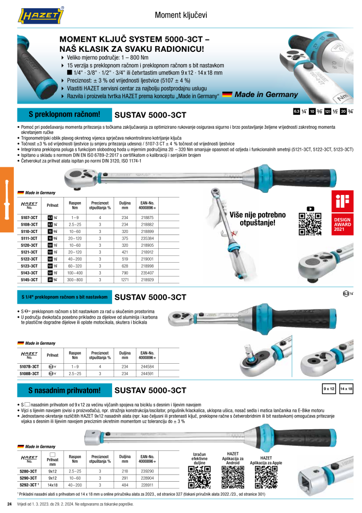HAZET Special širom svijeta NR.: 2521 - Pagina 24