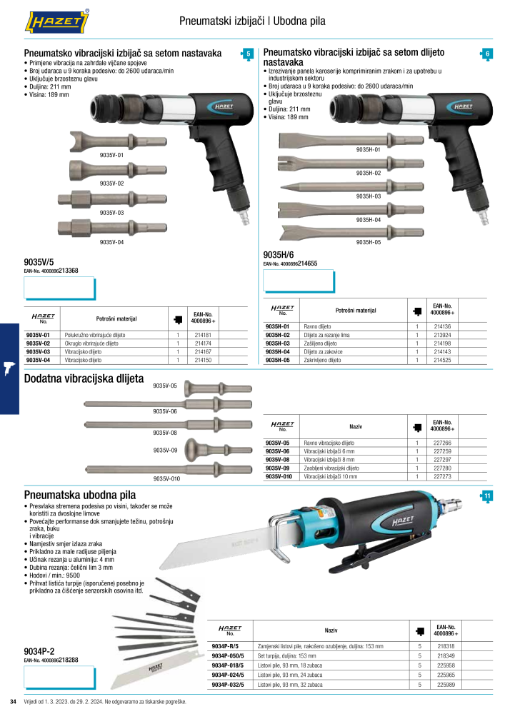 HAZET Special širom svijeta NR.: 2521 - Pagina 34