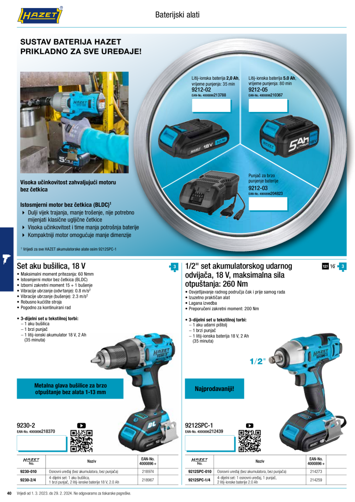 HAZET Special širom svijeta NR.: 2521 - Strona 40