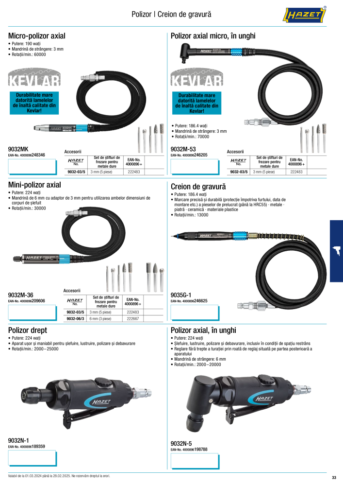 HAZET Special la nivel mondial NR.: 2525 - Side 33